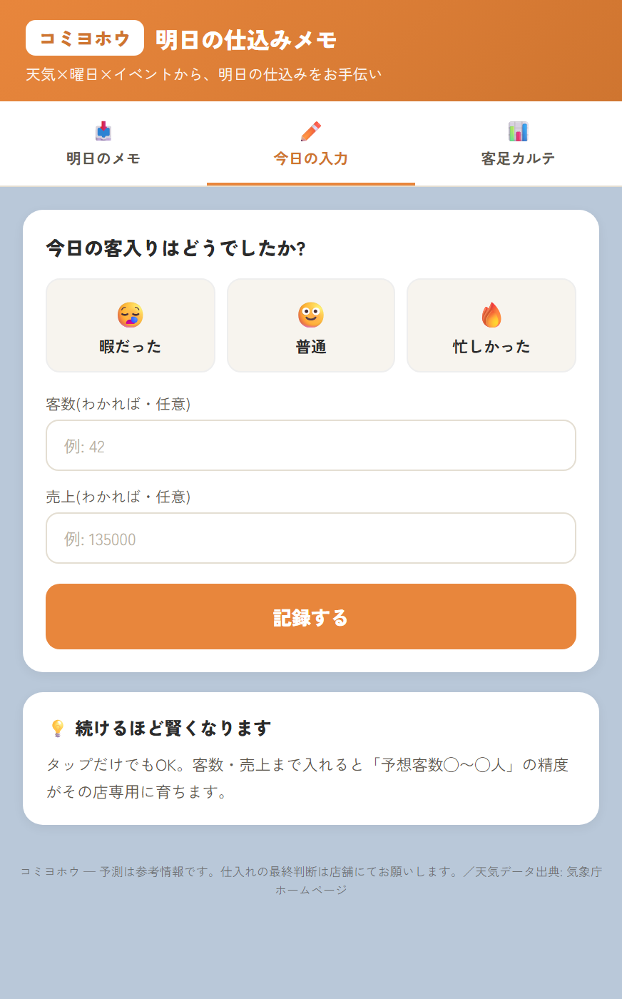 1日1回の入力画面。暇だった・普通・忙しかったの3択をタップするだけ